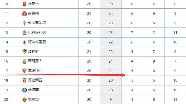 去年，由徐峥监制、真乐道出品的《超时空同居》等作品，不仅收获了超好口碑，票房成绩也十分亮眼